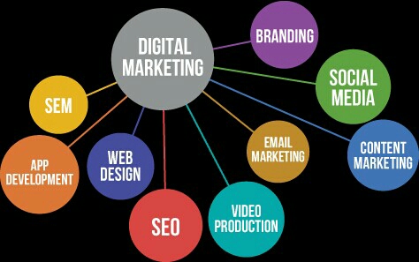 http://Nowfloats.com - logo Online Marketing - logo
